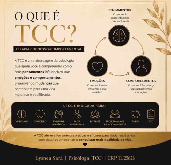 Infográfico explicando o que é Terapia Cognitivo-Comportamental (TCC)